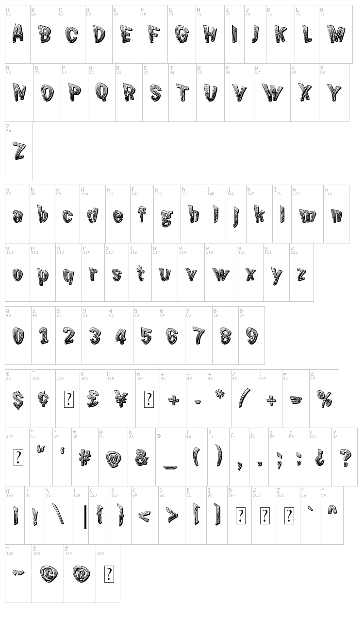 Chicken Butt font map